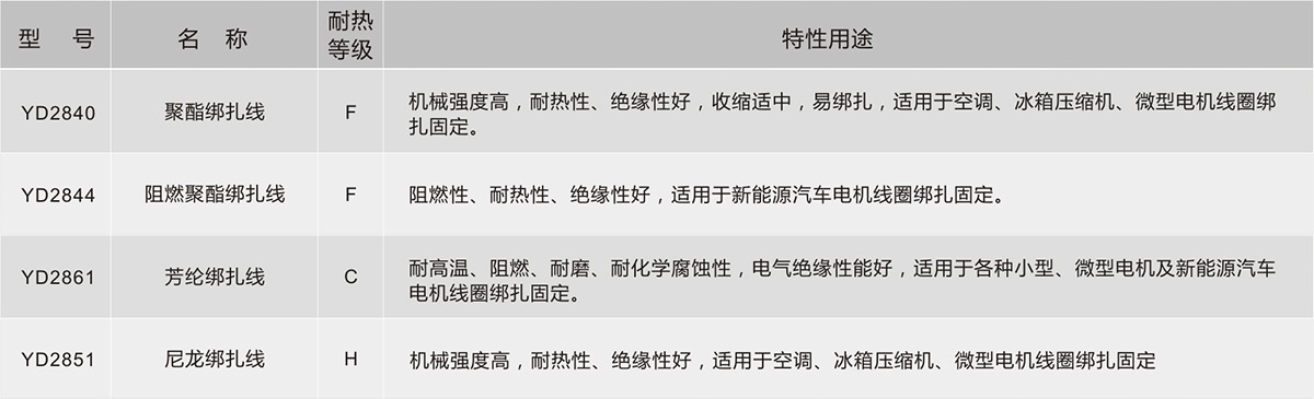 yy����(�й�)����.�ٷ���վ-����