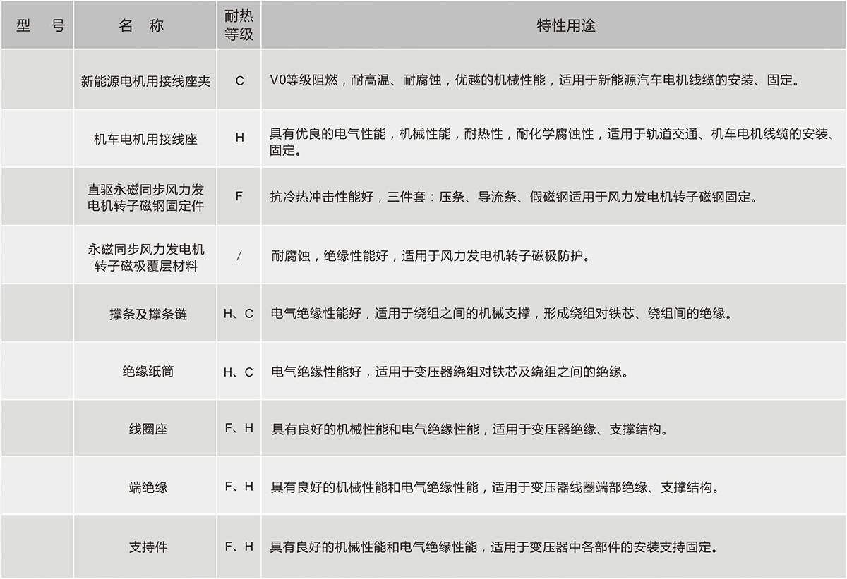 yy����(�й�)����.�ٷ���վ-����