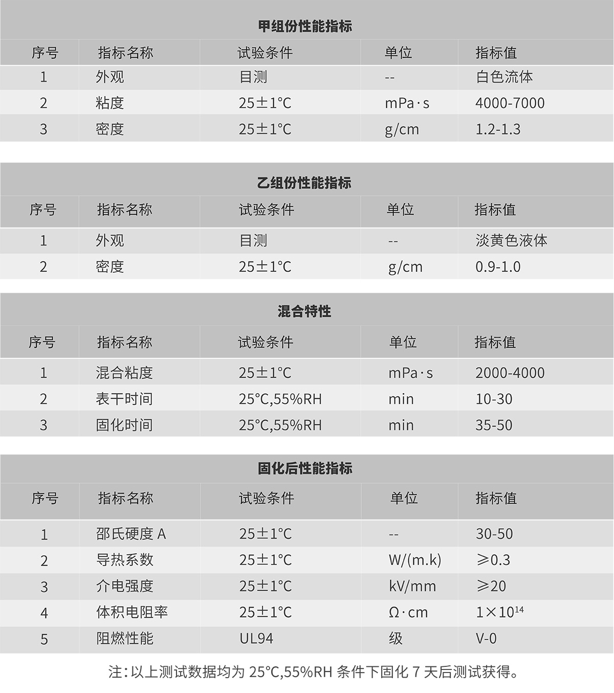 yy易游(中国)体育.官方网站-米乐