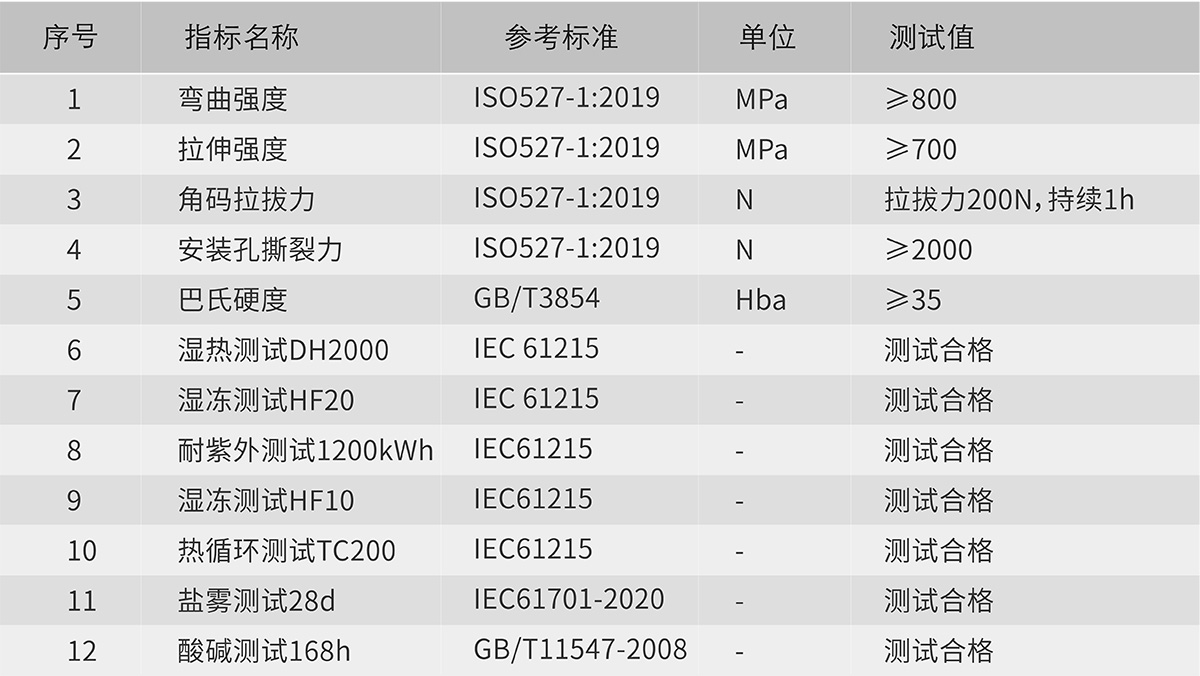 yy����(�й�)����.�ٷ���վ-����