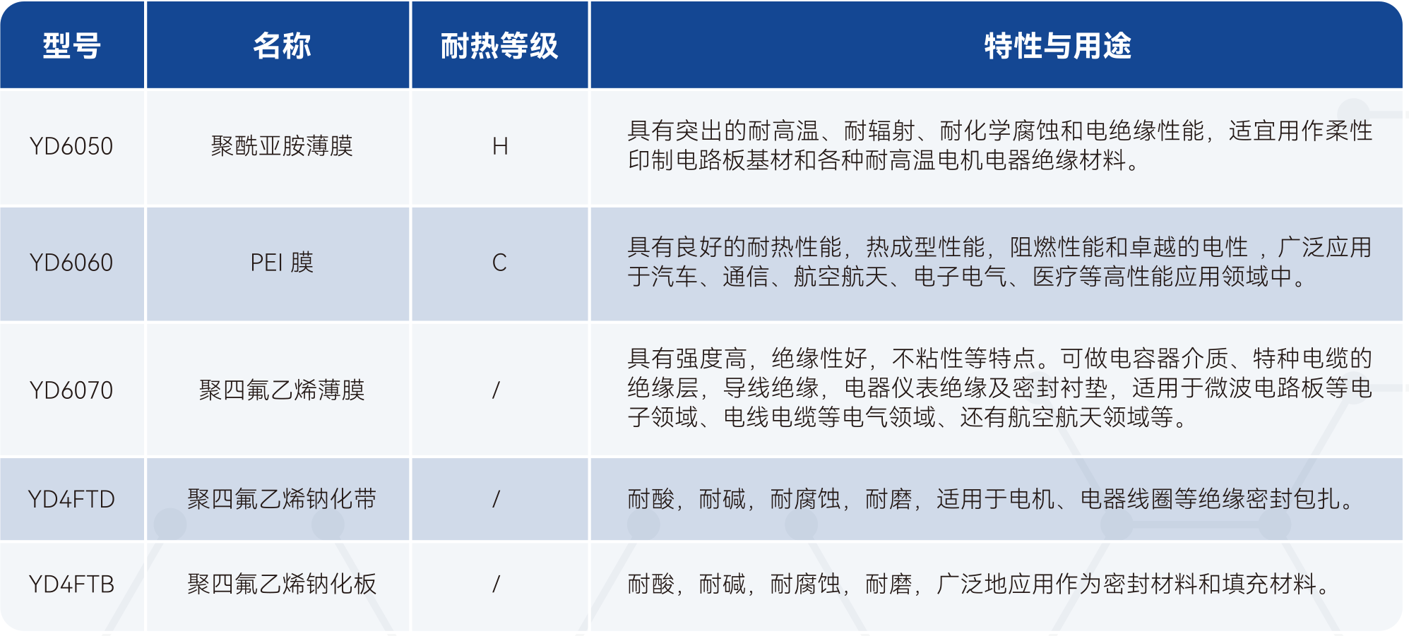 yy����(�й�)����.�ٷ���վ-����