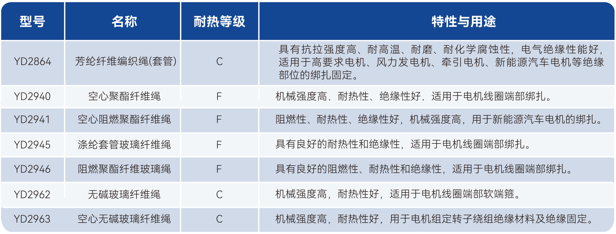 yy����(�й�)����.�ٷ���վ-����