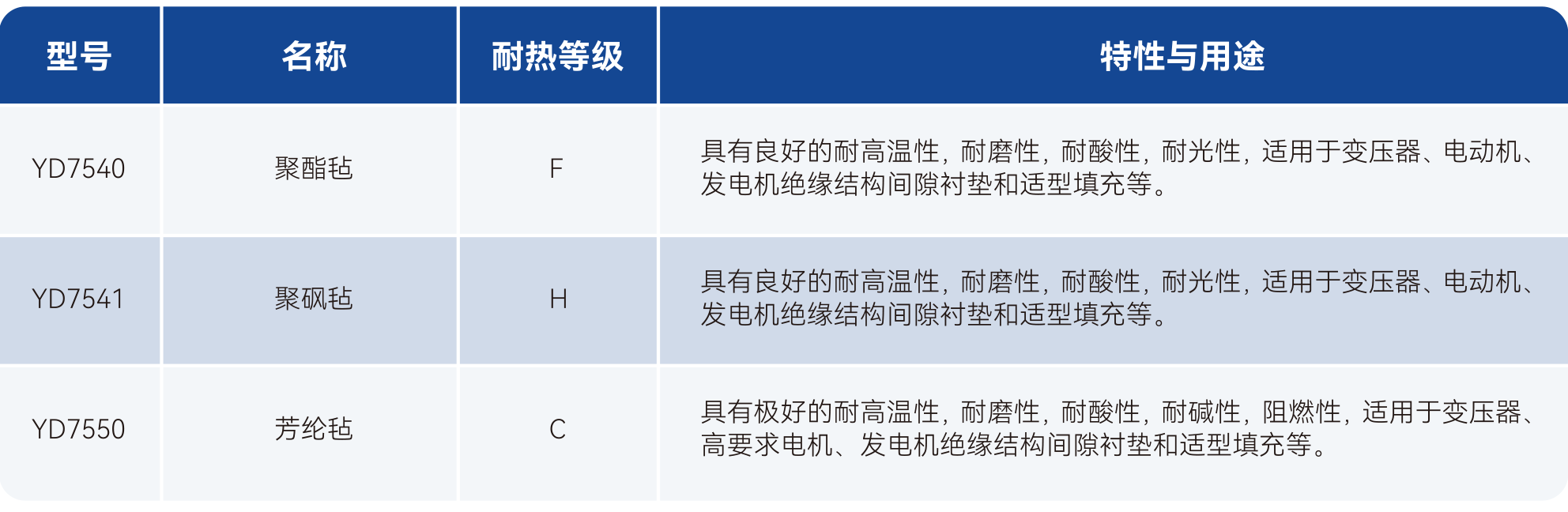 yy����(�й�)����.�ٷ���վ-����