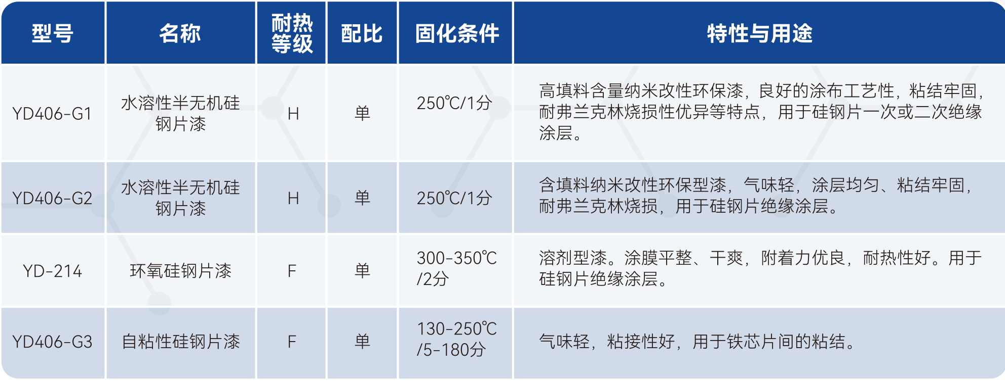 yy����(�й�)����.�ٷ���վ-����