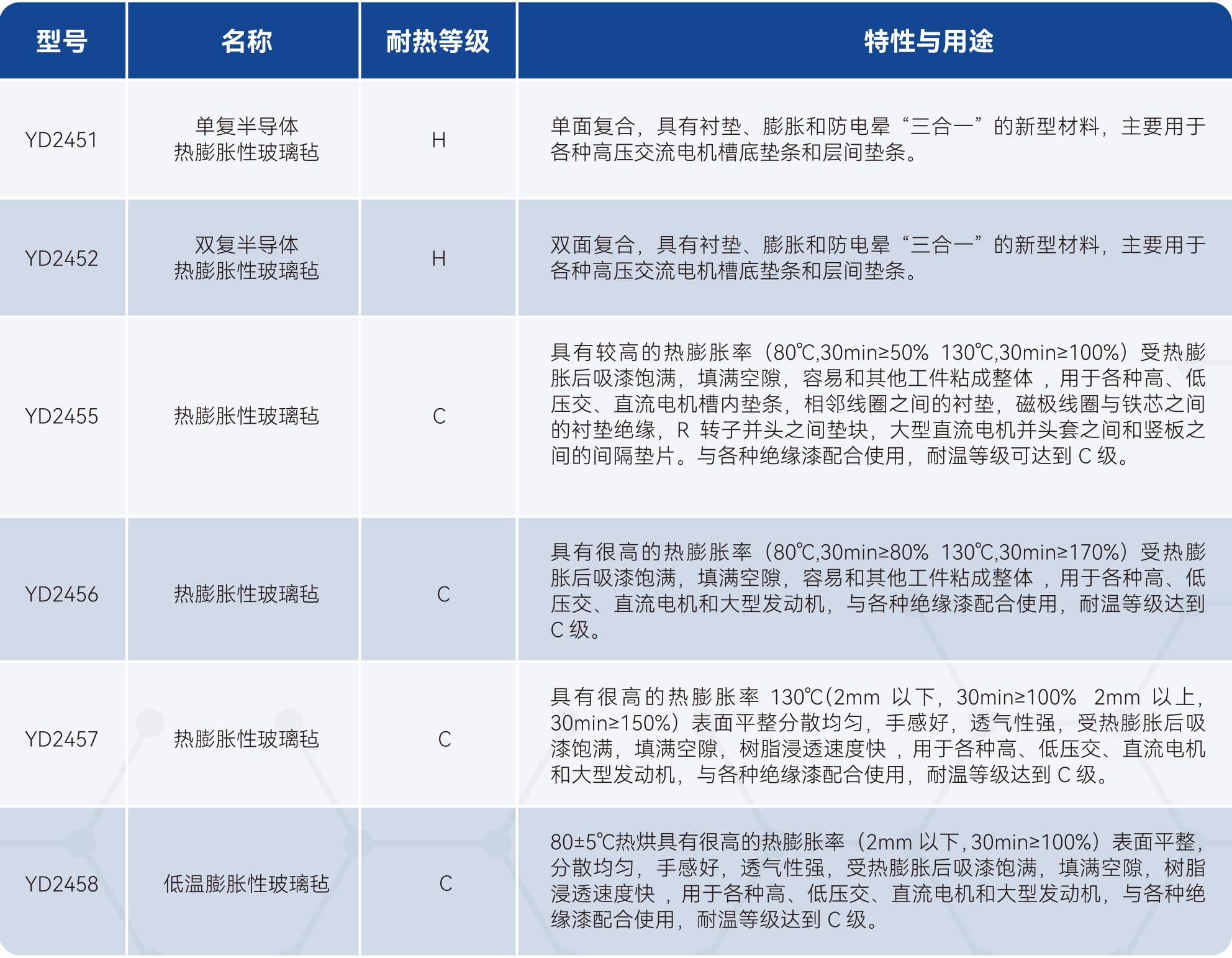 yy����(�й�)����.�ٷ���վ-����